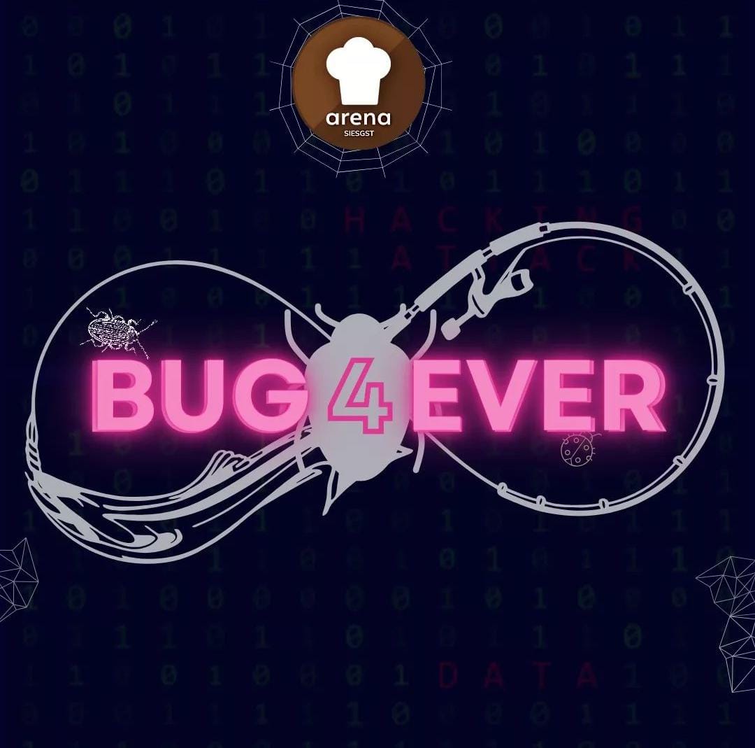 Rating changes bug4ever qualifiers 2023