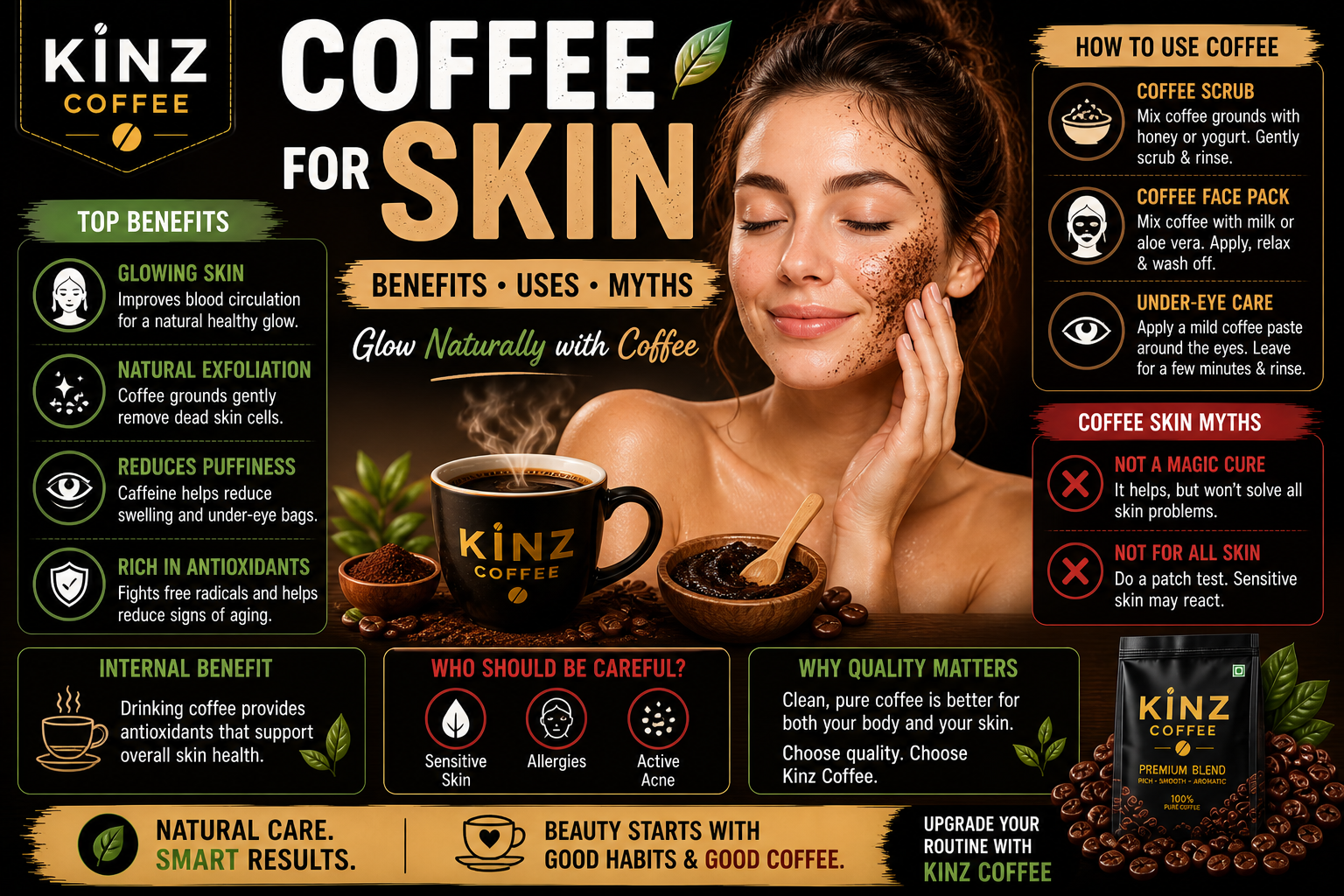 Coffee for Skin: Benefits, Uses & Myths (Complete Guide)