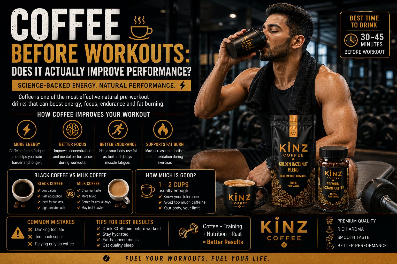 Coffee Before Workouts: Does It Actually Improve Performance?