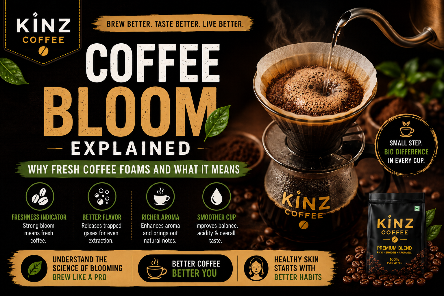 Coffee Bloom Explained: Why Fresh Coffee Foams and What It Means