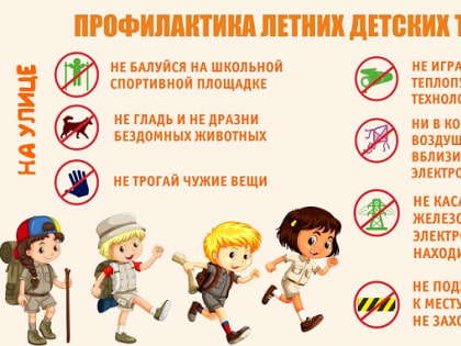 «Профилактика детского травматизма»
