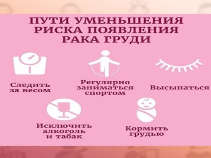 Неделя борьбы с раком молочной железы