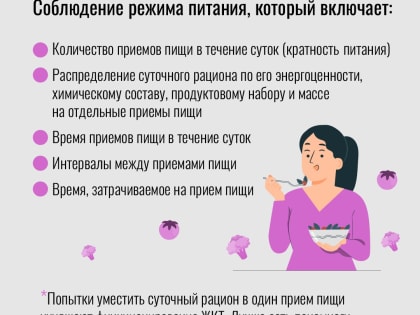 Профилактика заболеваний, связанных с ЖКТ