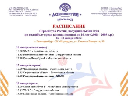 Полуфинальный этап Первенства России по волейболу в разгаре