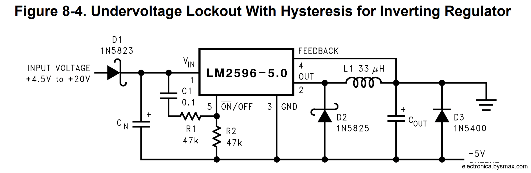 Undervoltage Lockout With Hysteresis for Inverting Regulator