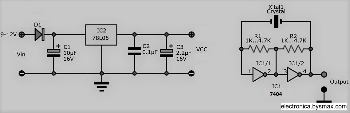 Typical Application (Oscillator Circuit)