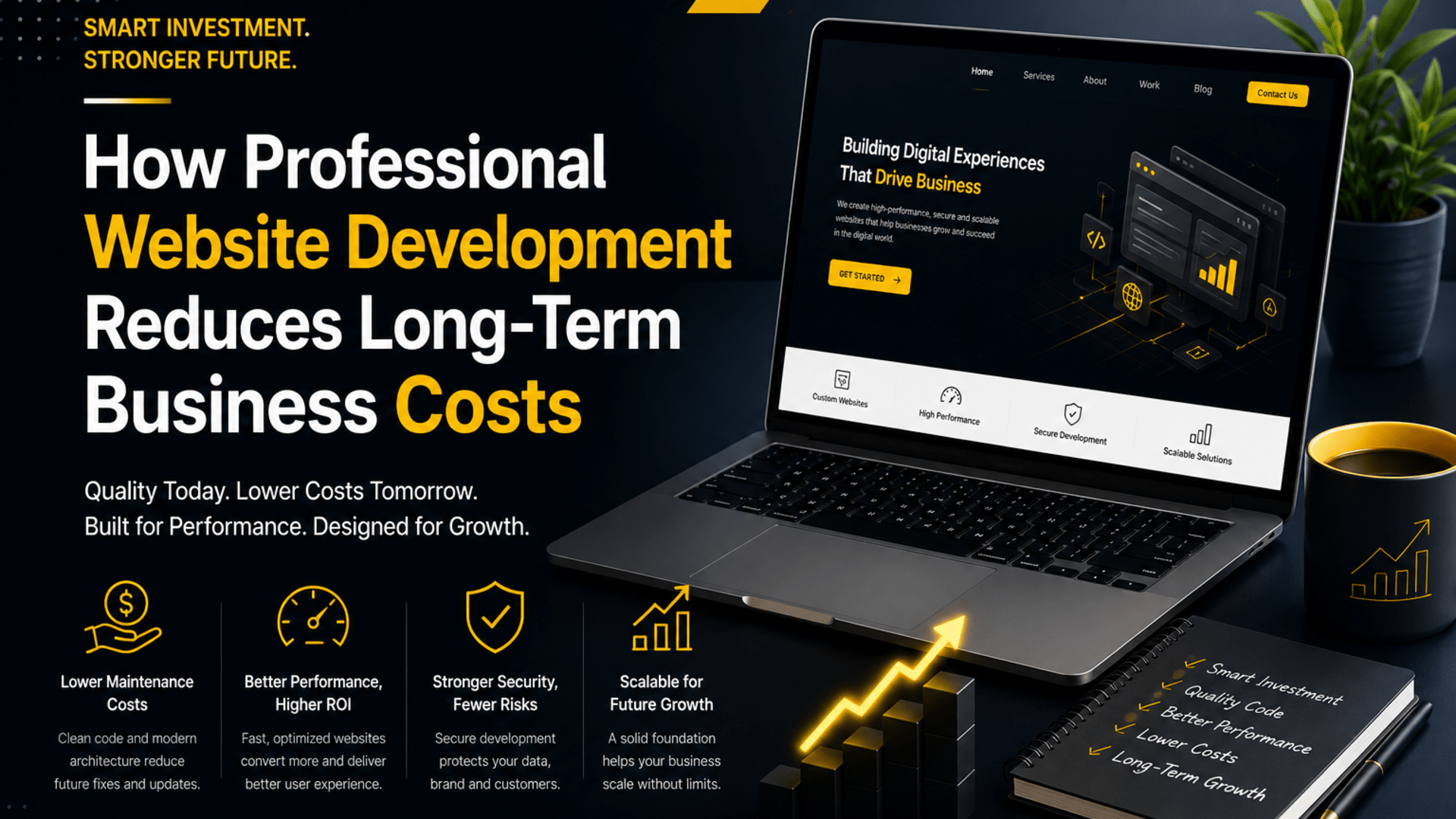 How Professional Website Development Reduces Long-Term Business Costs