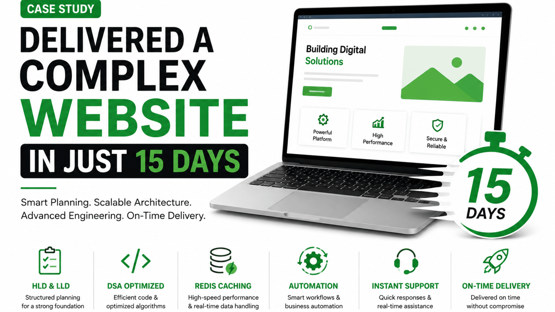 Case Study: How We Delivered a Complex Business Platform in Just 15 Days Without Compromising Quality