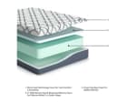 Ashley Sleep Gruve 10" Firm Memory Foam Twin Mattress - Image 3