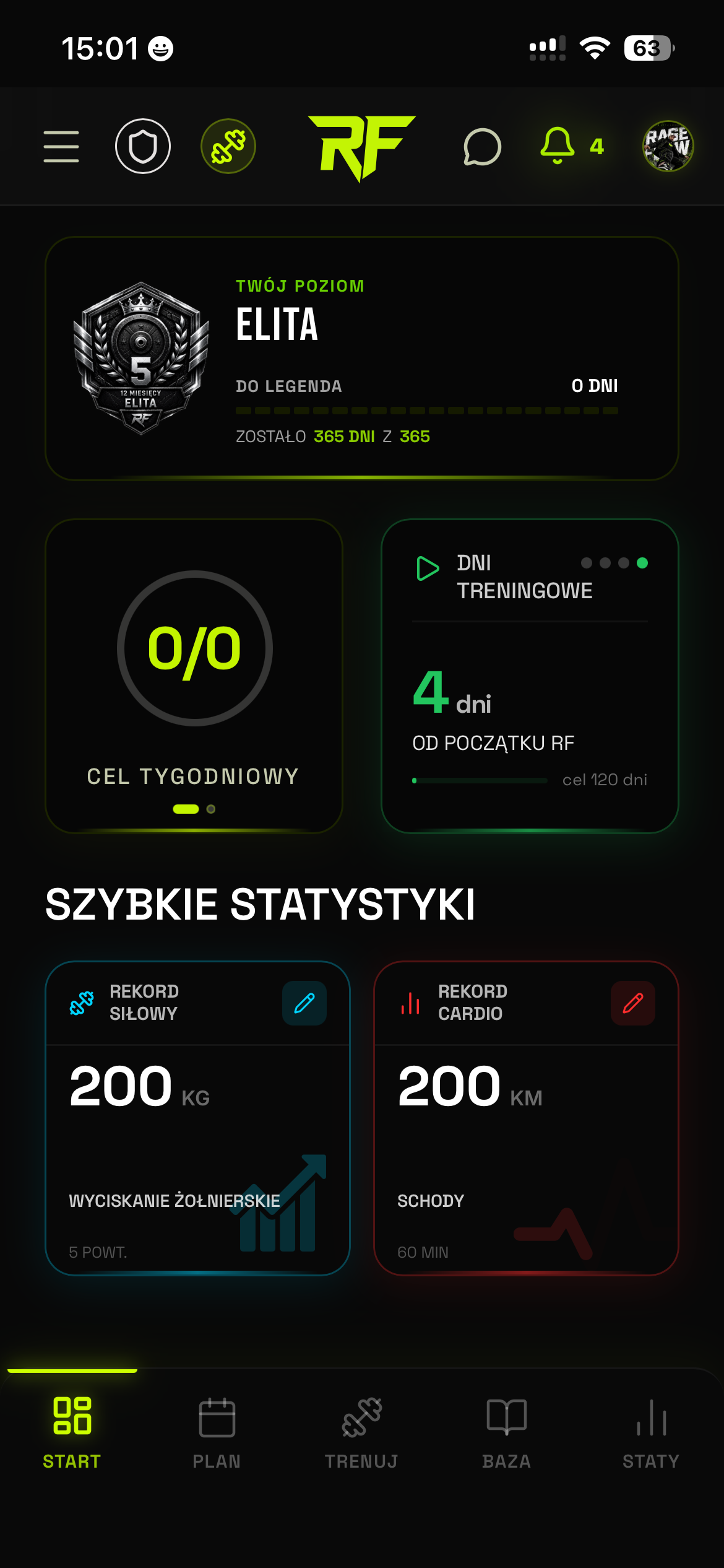 Dashboard