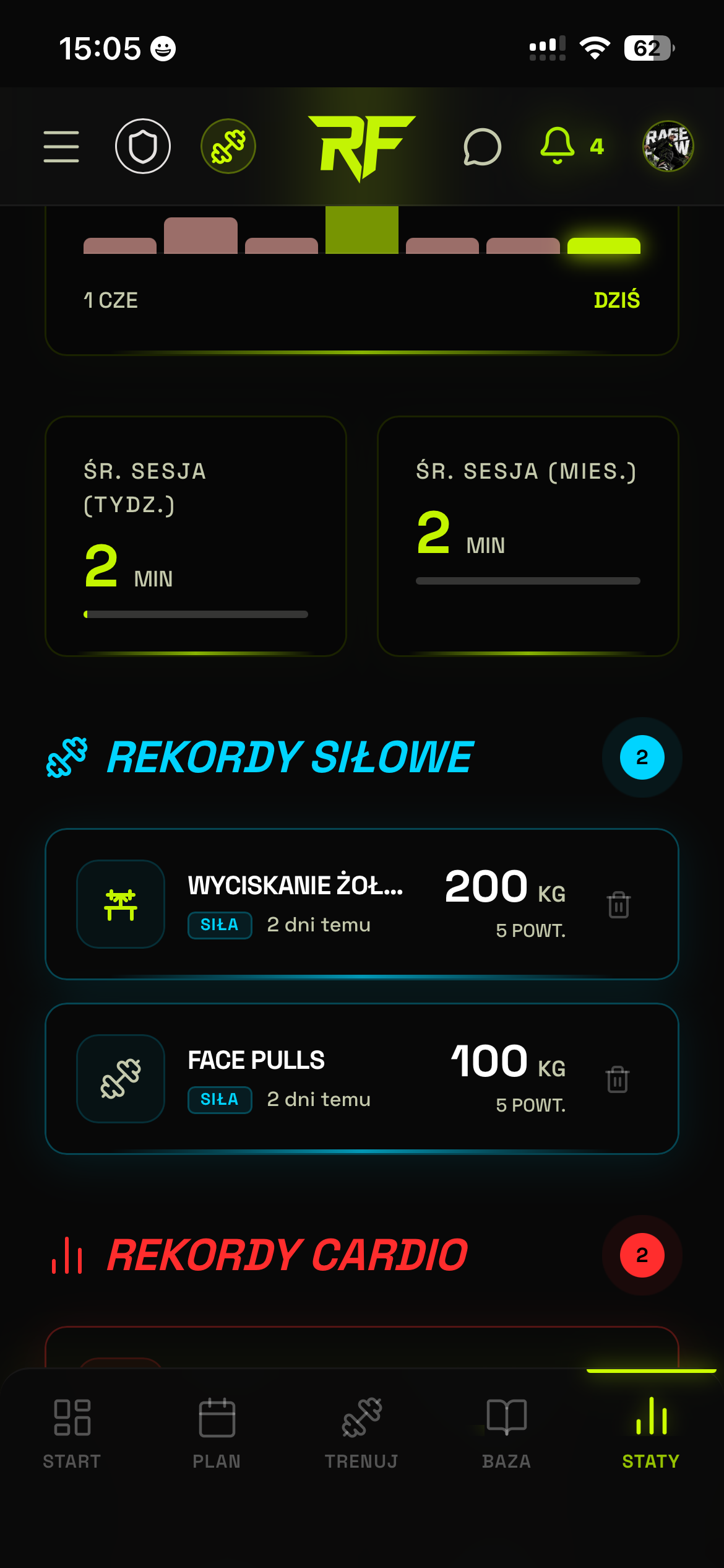 Statystyki i Progres