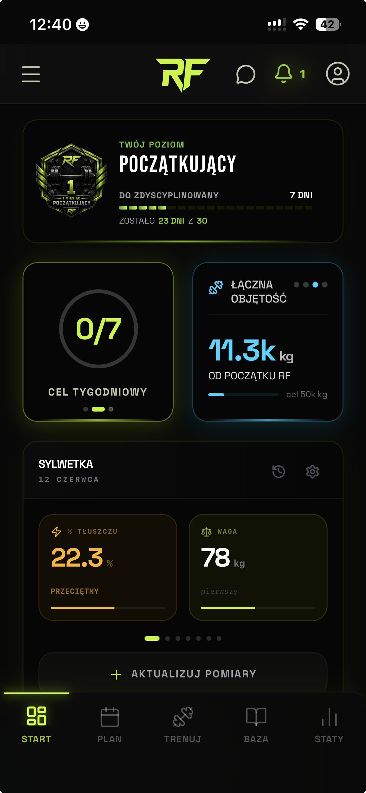 Dashboard