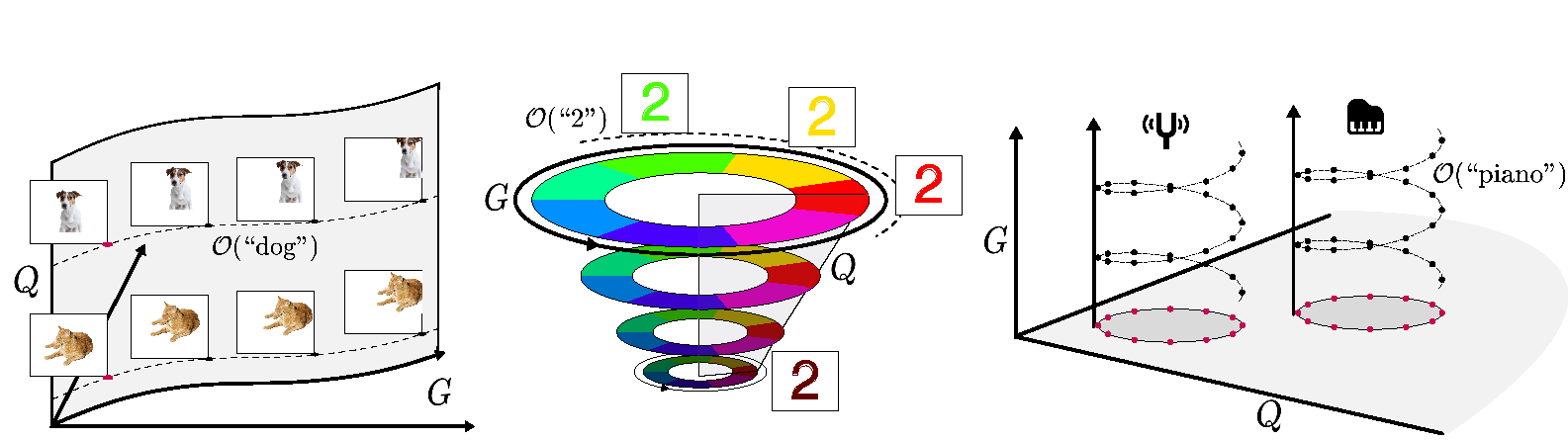 Qualia structure paradigm image 2