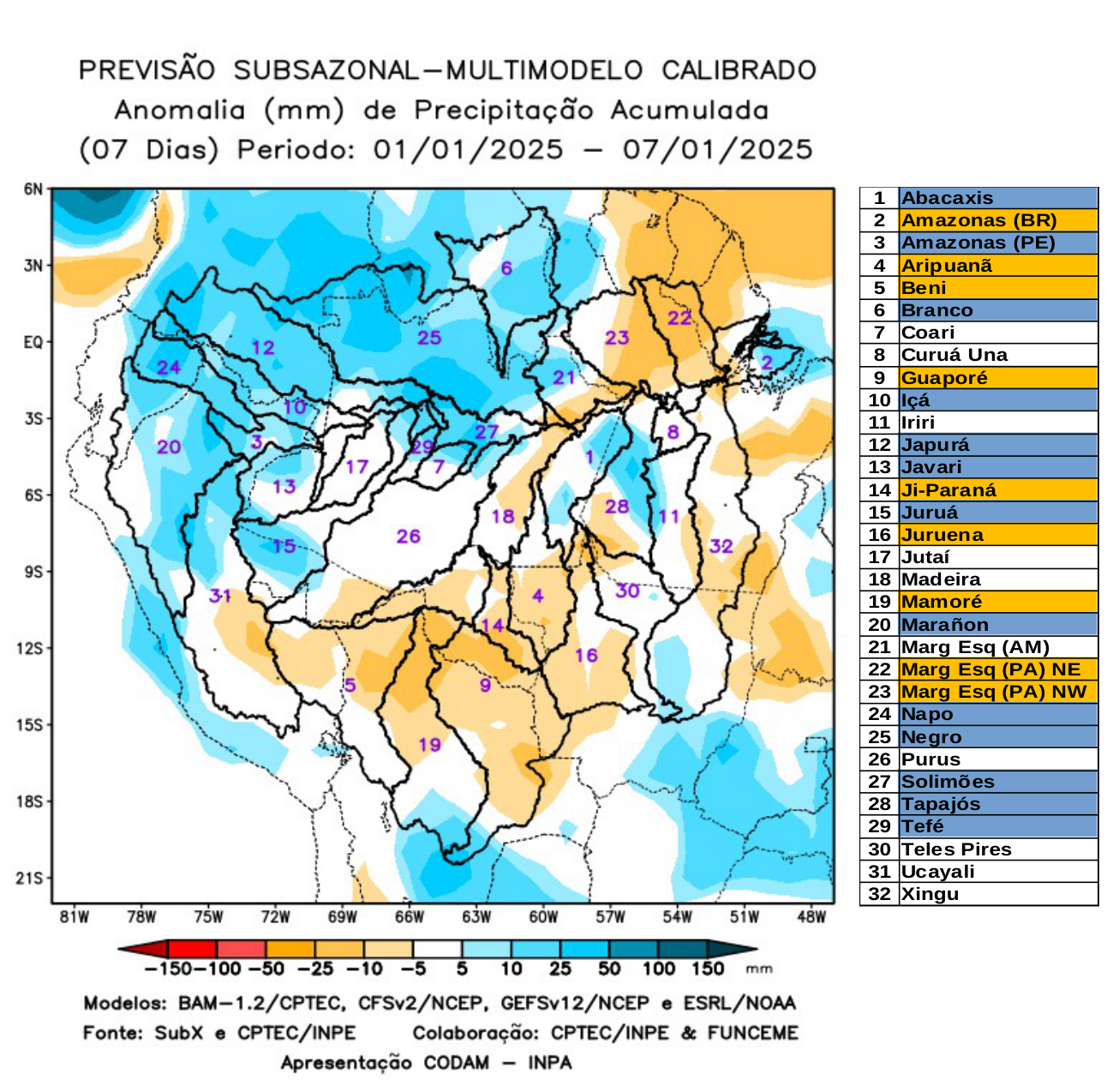 multimodel_calibrado_seven_days