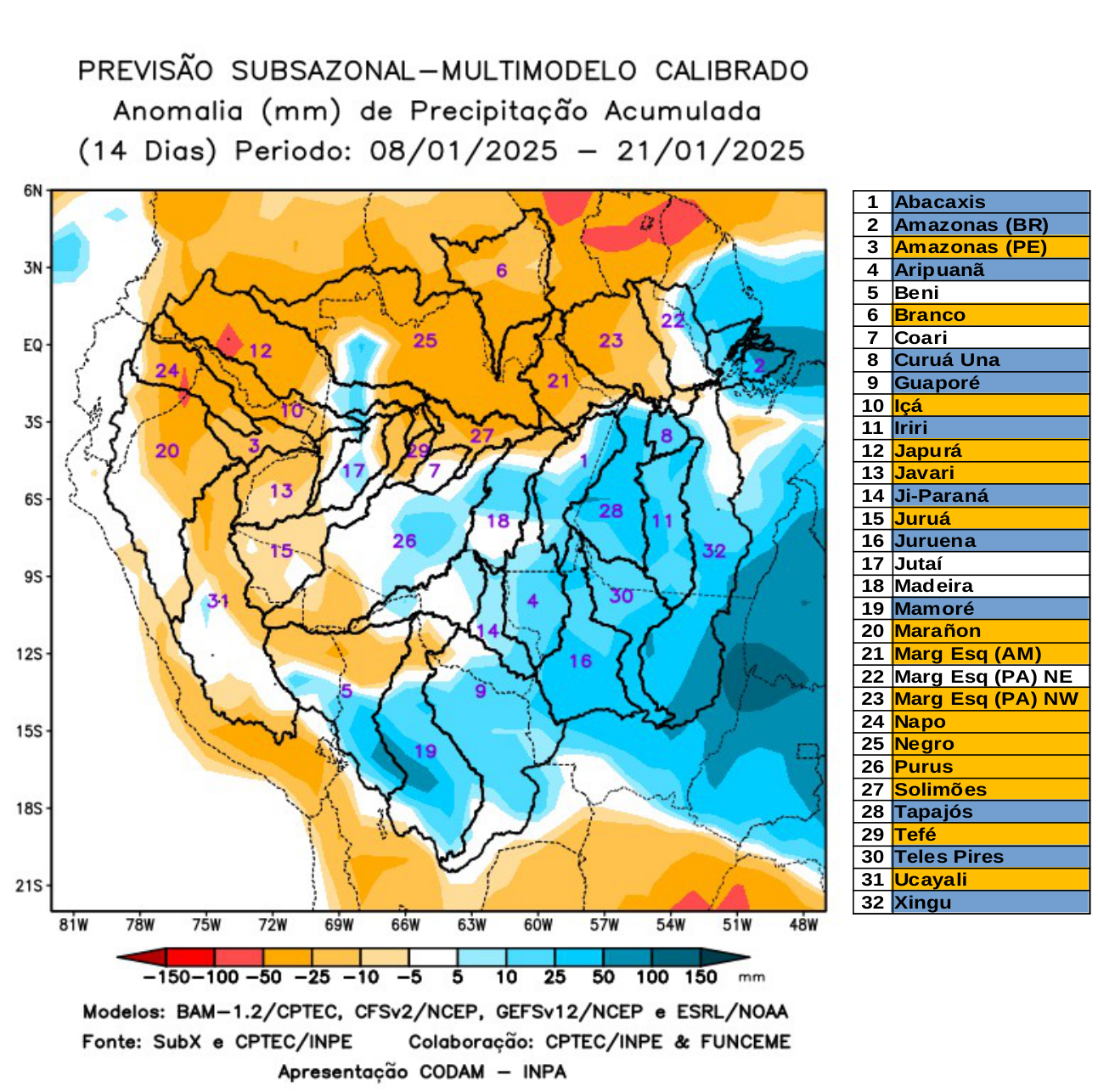 multimodel_calibrado