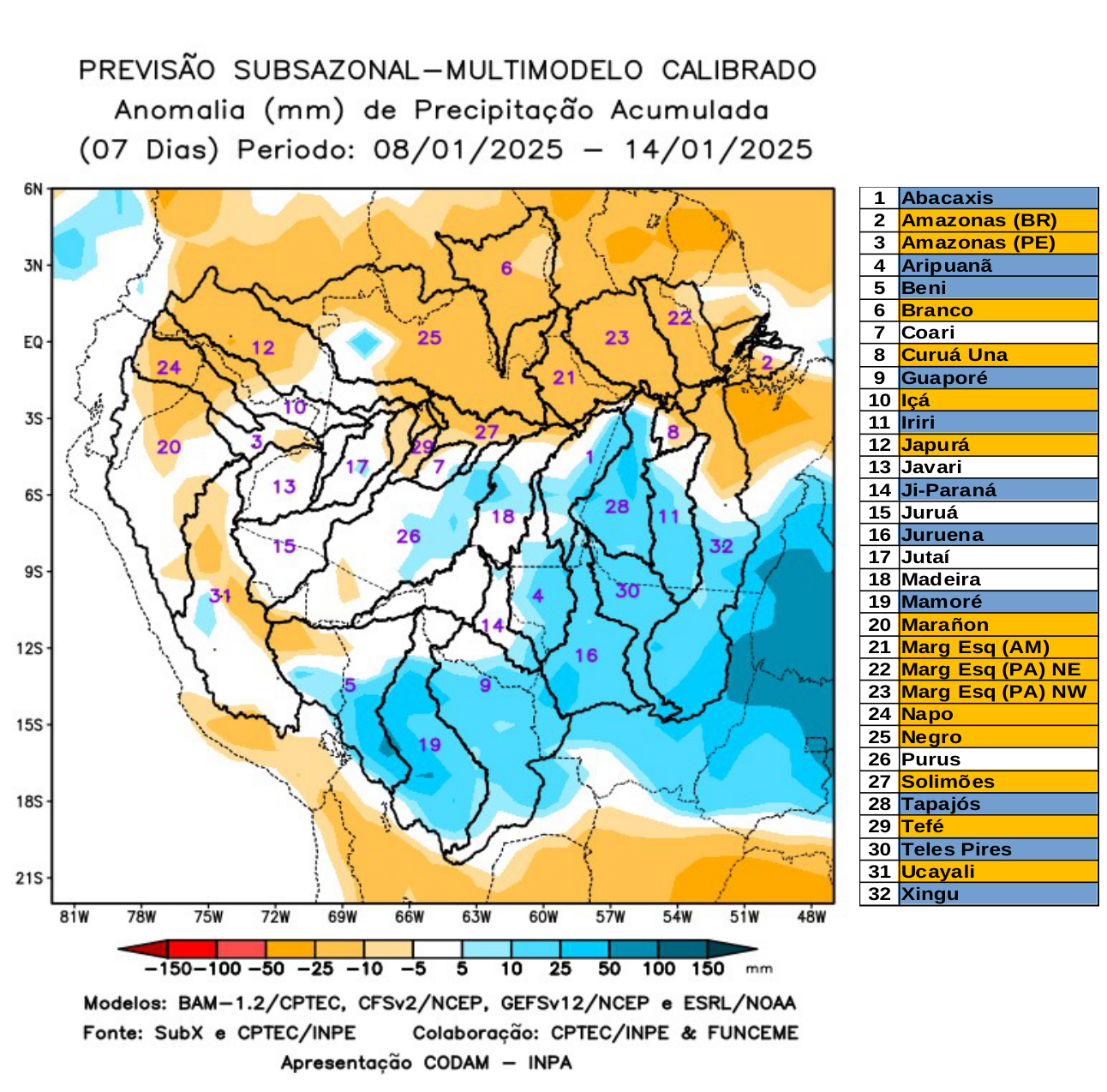 multimodel_calibrado_seven_days