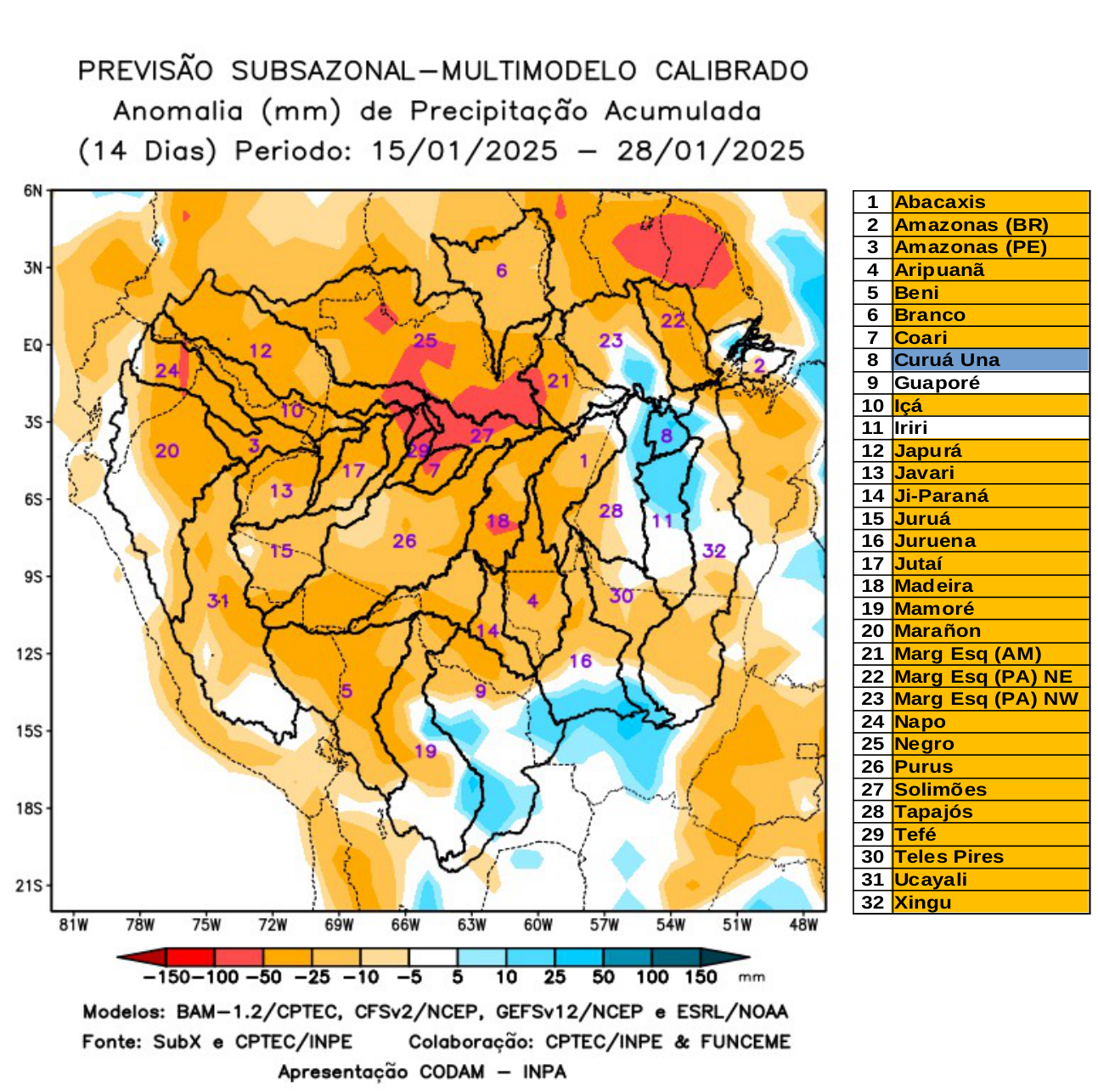 multimodel_calibrado