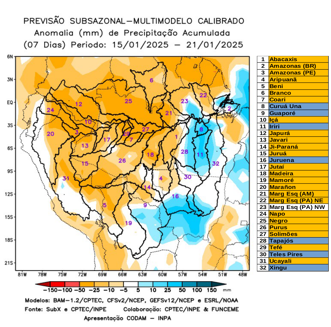 multimodel_calibrado_seven_days