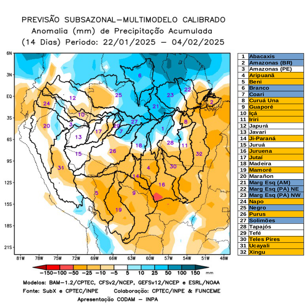 multimodel_calibrado