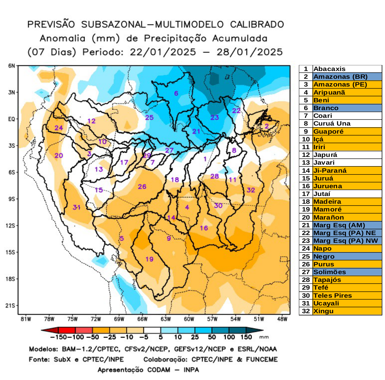 multimodel_calibrado_seven_days