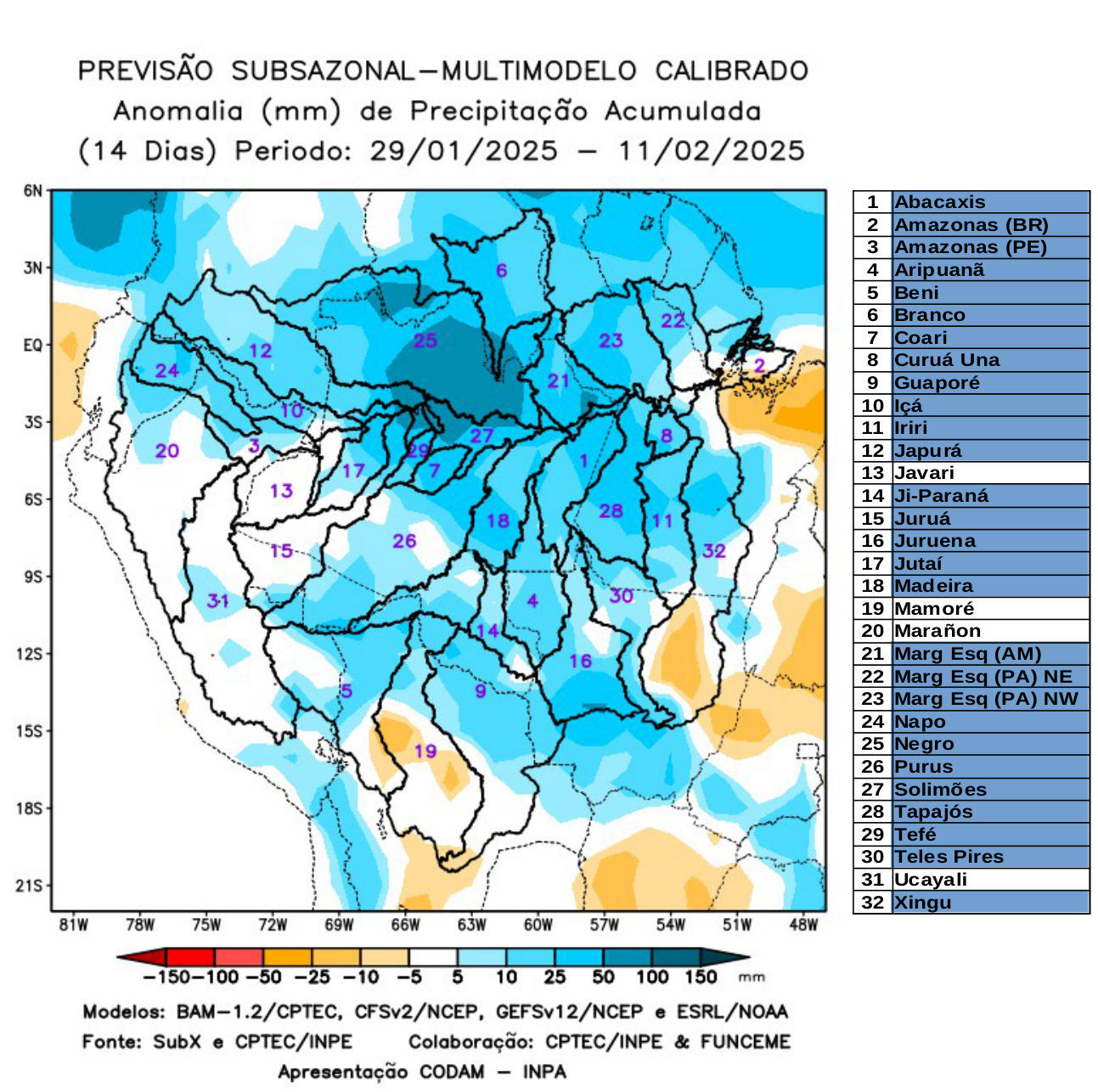 multimodel_calibrado