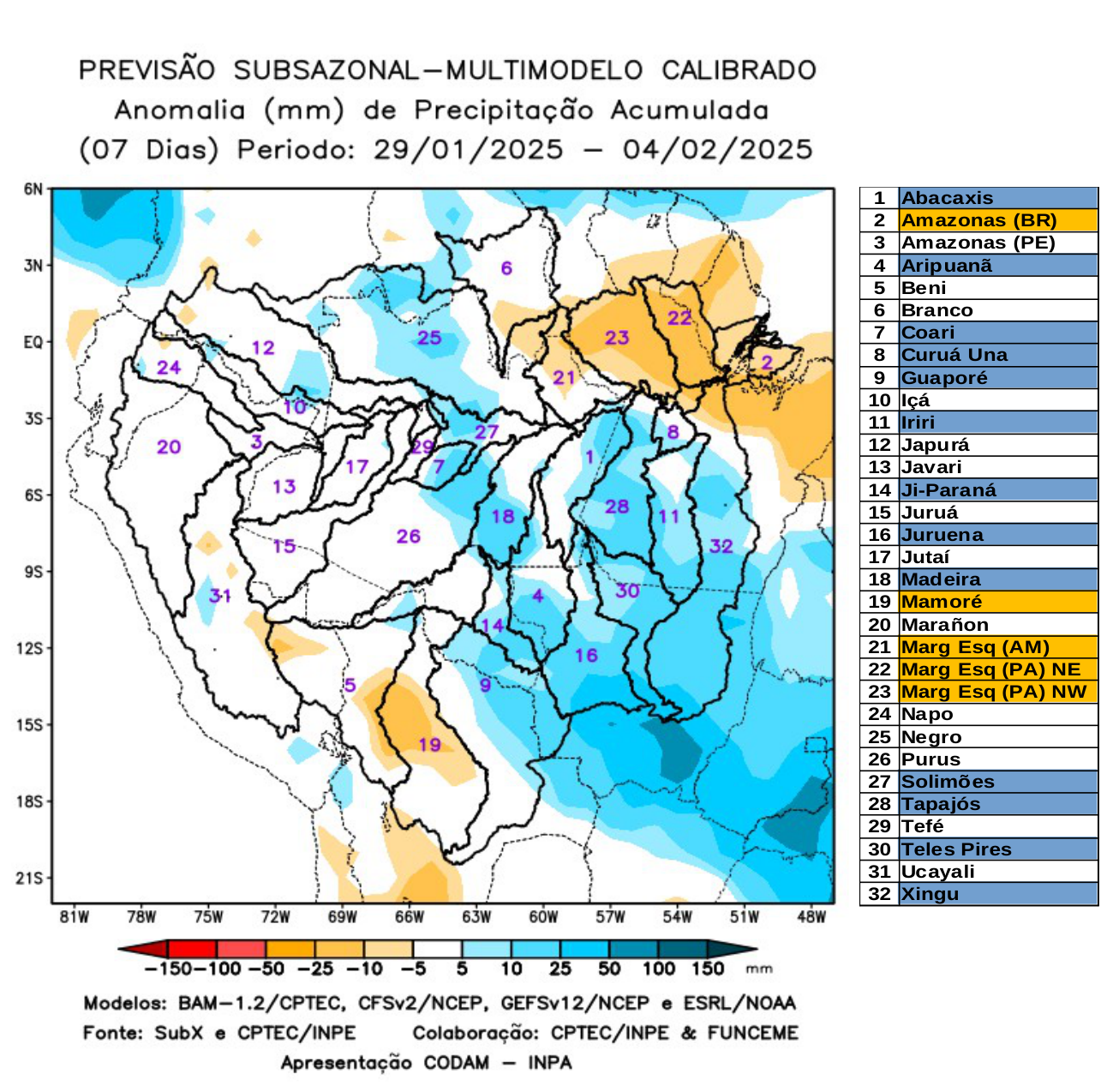 multimodel_calibrado_seven_days