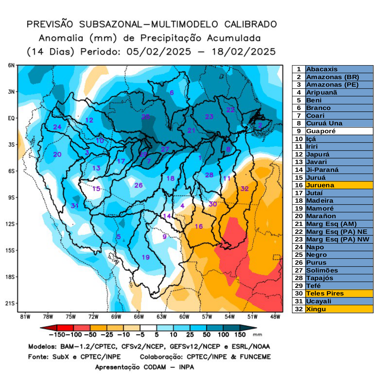 multimodel_calibrado