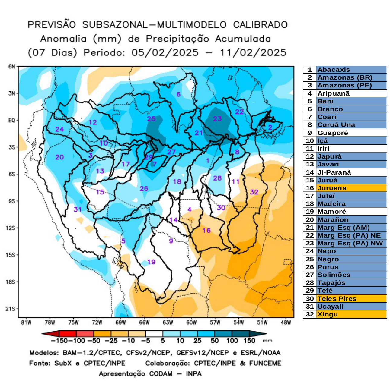 multimodel_calibrado_seven_days