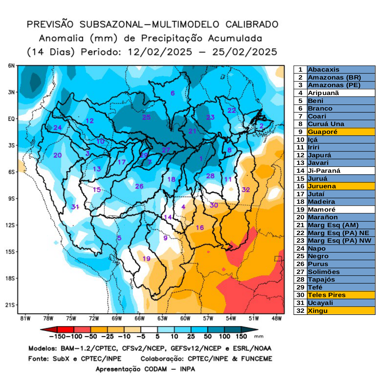 multimodel_calibrado