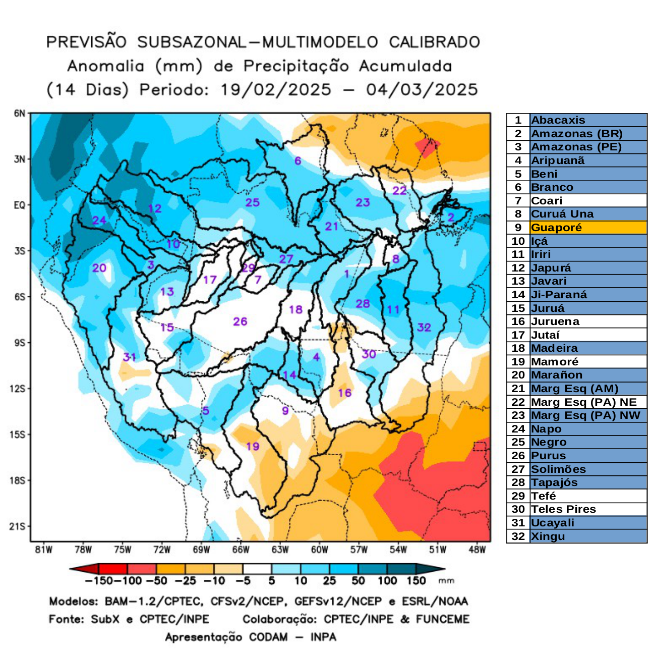 multimodel_calibrado