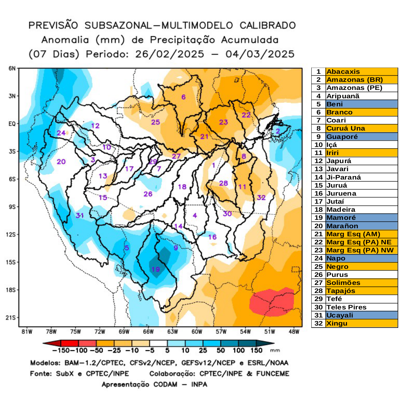 multimodel_calibrado_seven_days