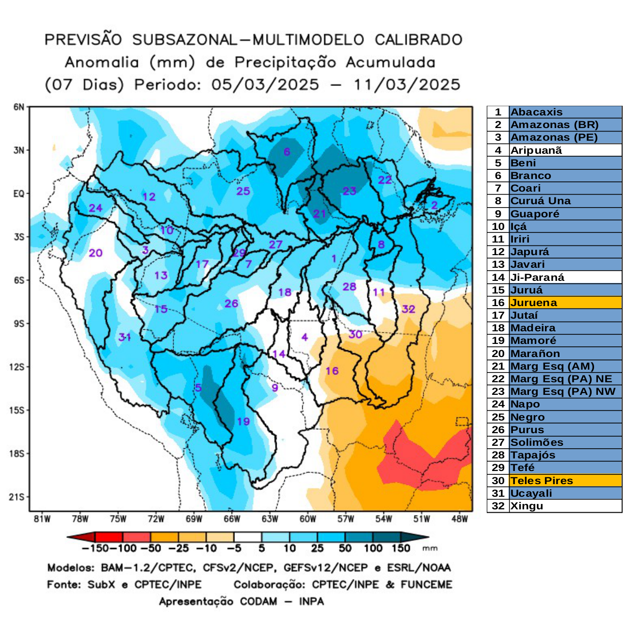 multimodel_calibrado_seven_days