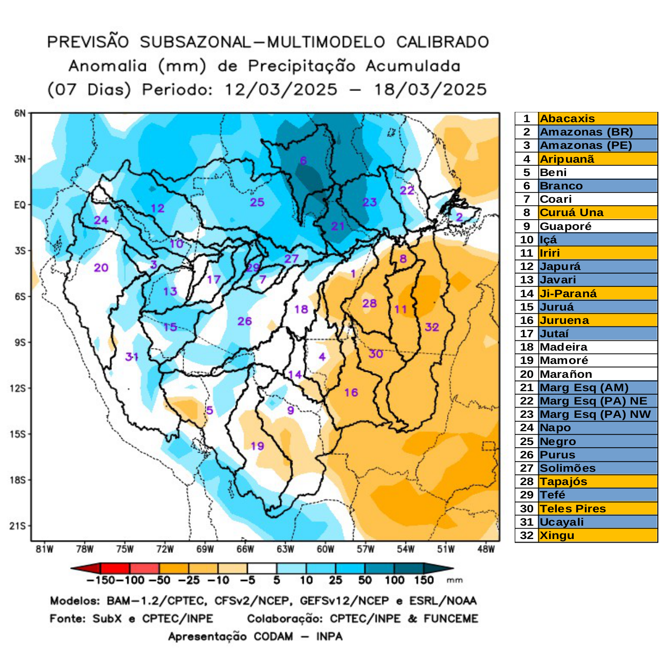 multimodel_calibrado_seven_days