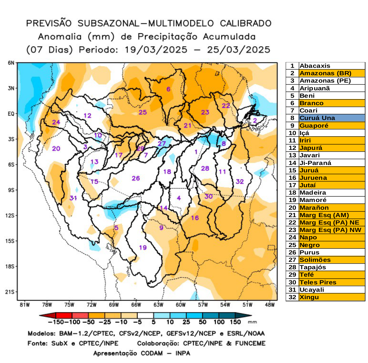 multimodel_calibrado_seven_days
