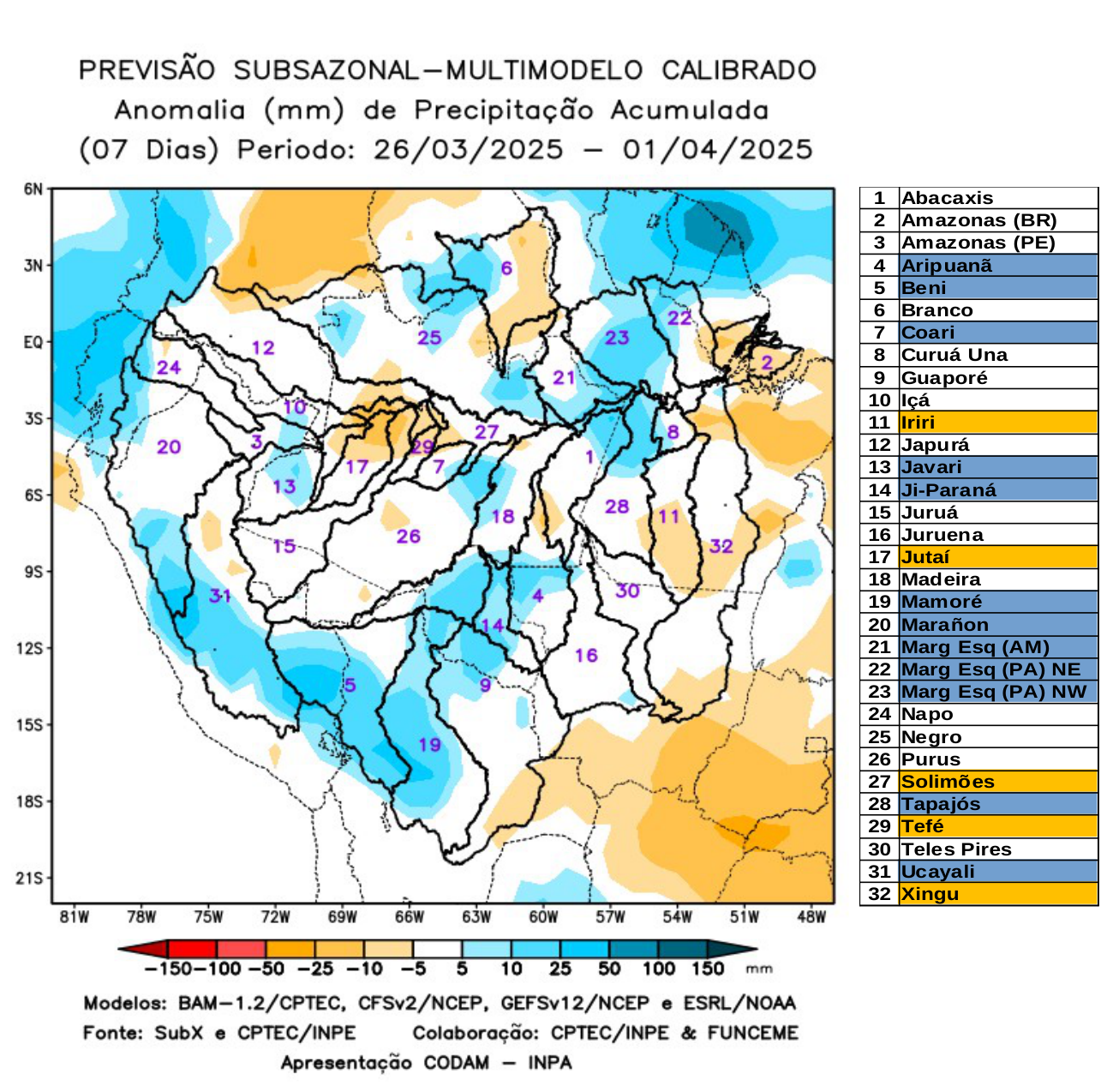 multimodel_calibrado_seven_days