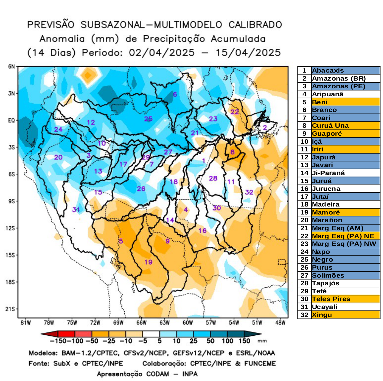 multimodel_calibrado