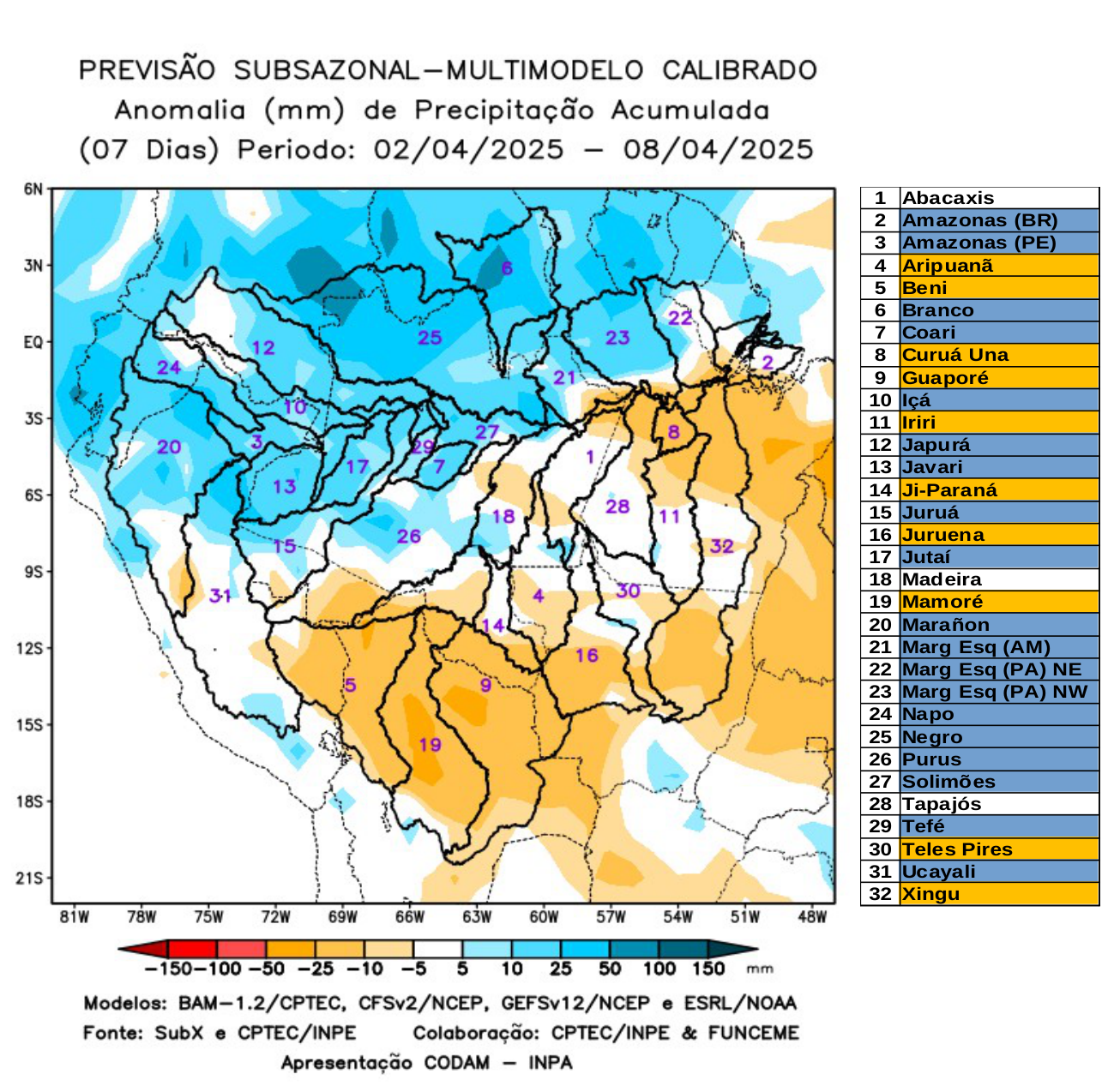 multimodel_calibrado_seven_days