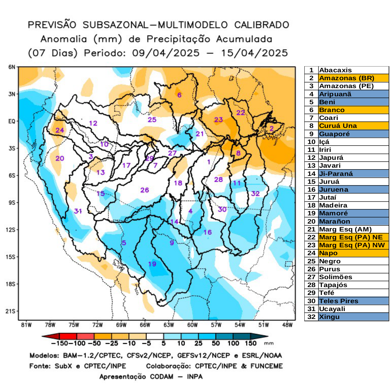 multimodel_calibrado_seven_days
