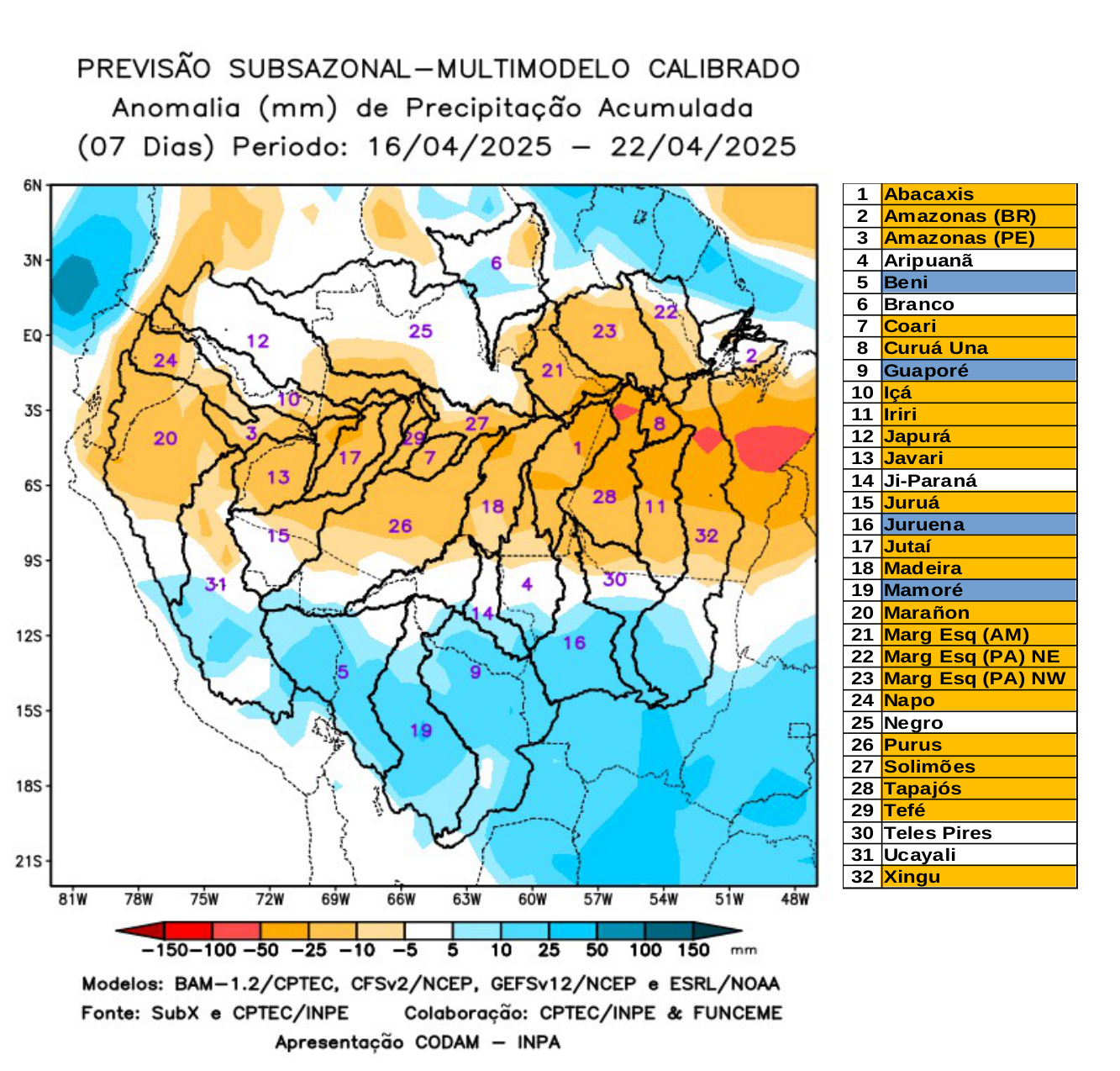 multimodel_calibrado_seven_days