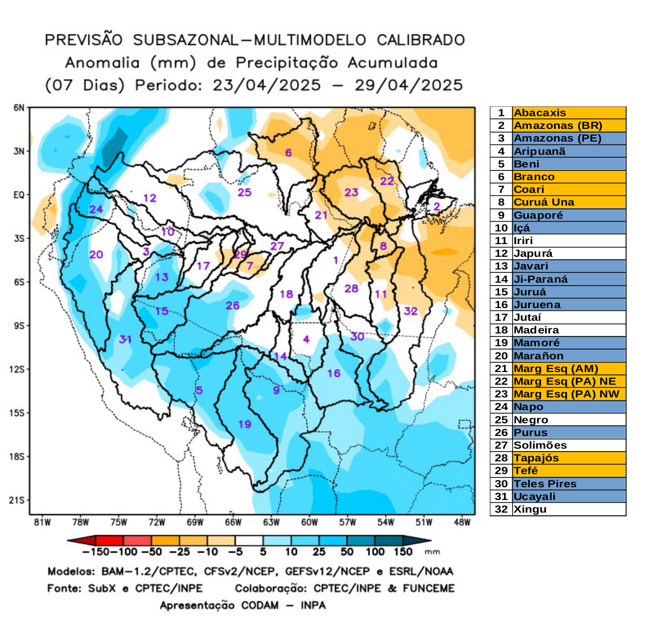 multimodel_calibrado_seven_days