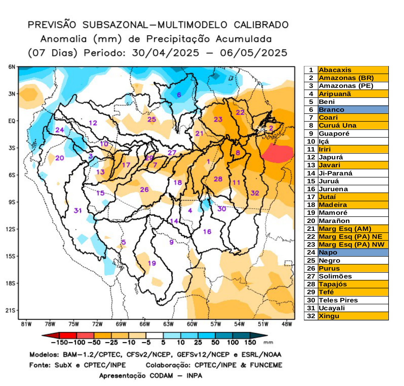 multimodel_calibrado_seven_days