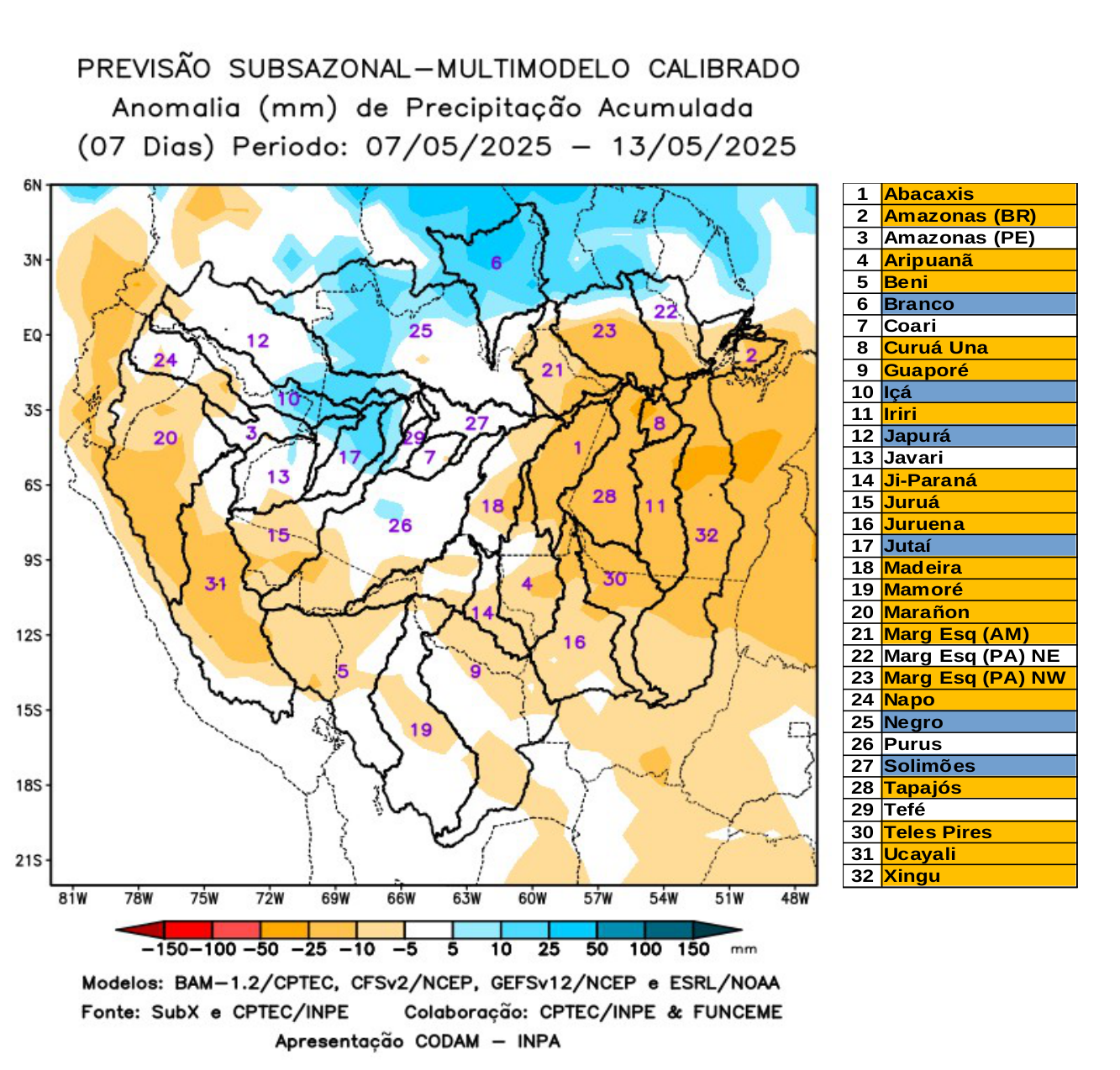 multimodel_calibrado_seven_days