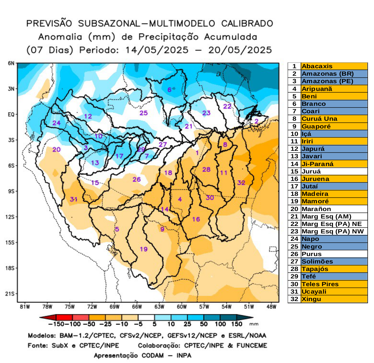 multimodel_calibrado_seven_days