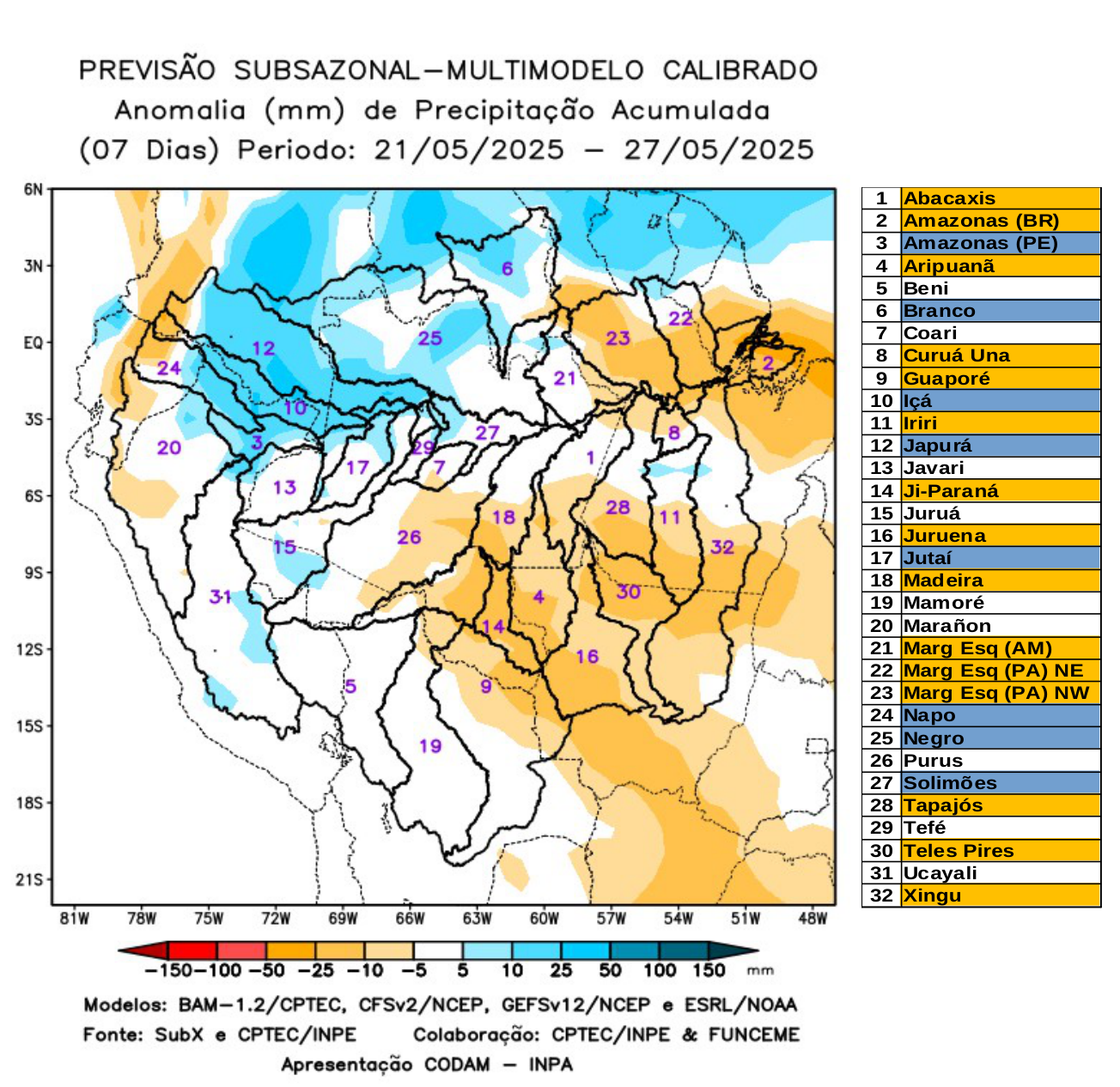 multimodel_calibrado_seven_days