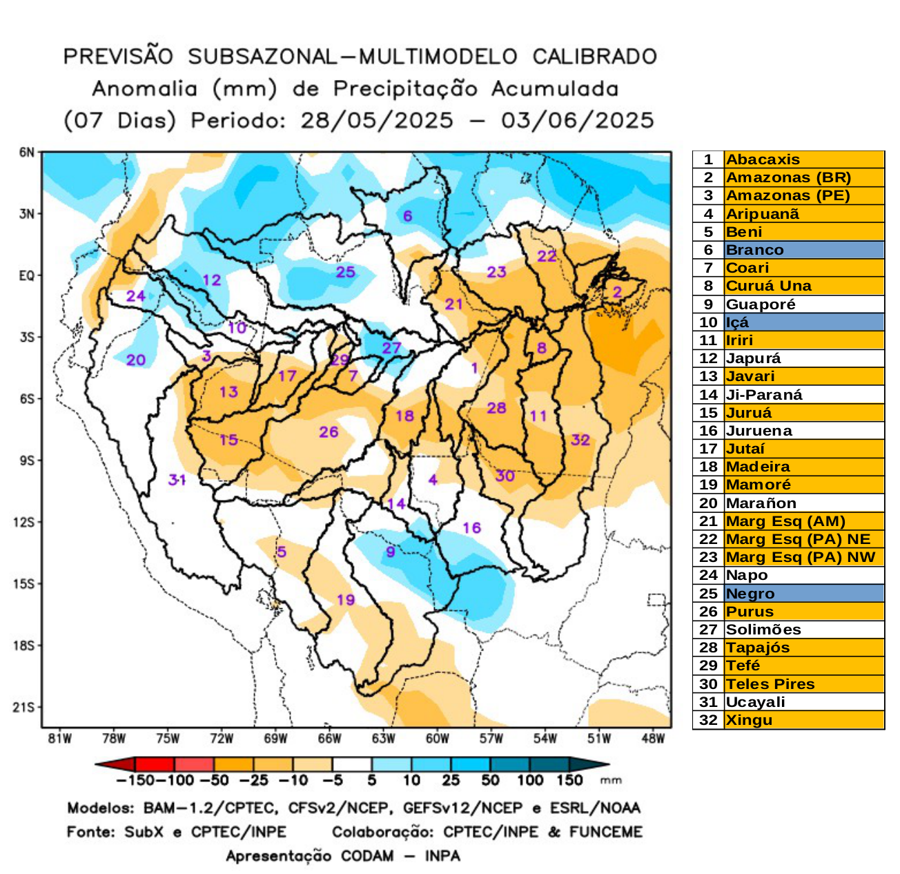 multimodel_calibrado_seven_days