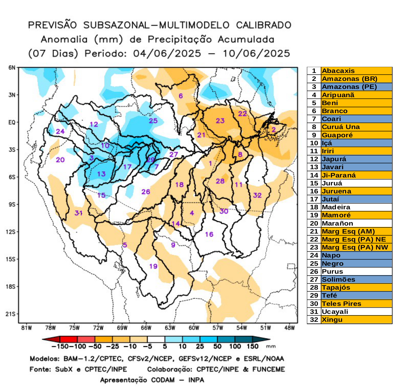 multimodel_calibrado_seven_days