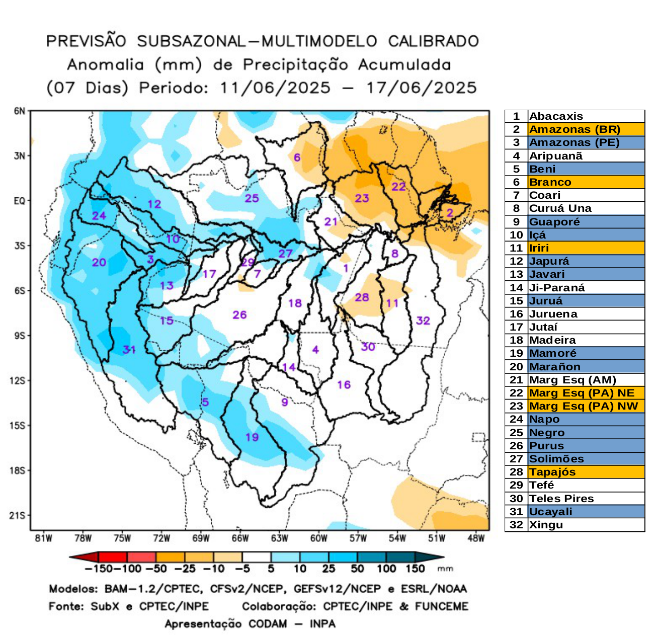 multimodel_calibrado_seven_days