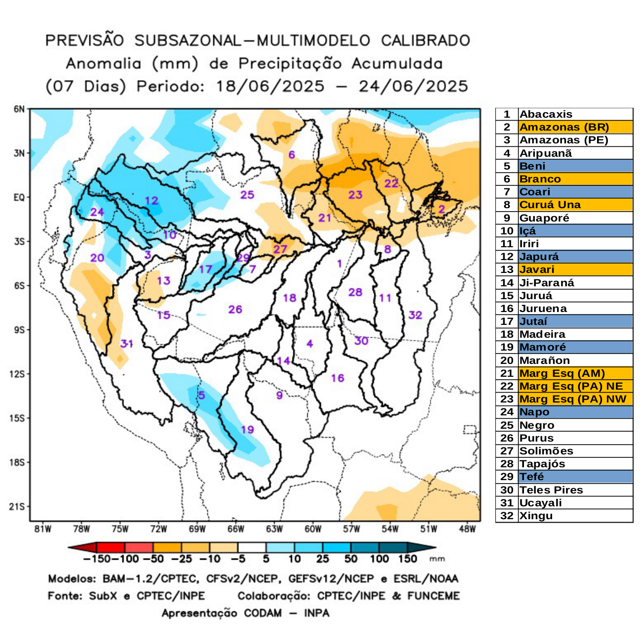 multimodel_calibrado_seven_days
