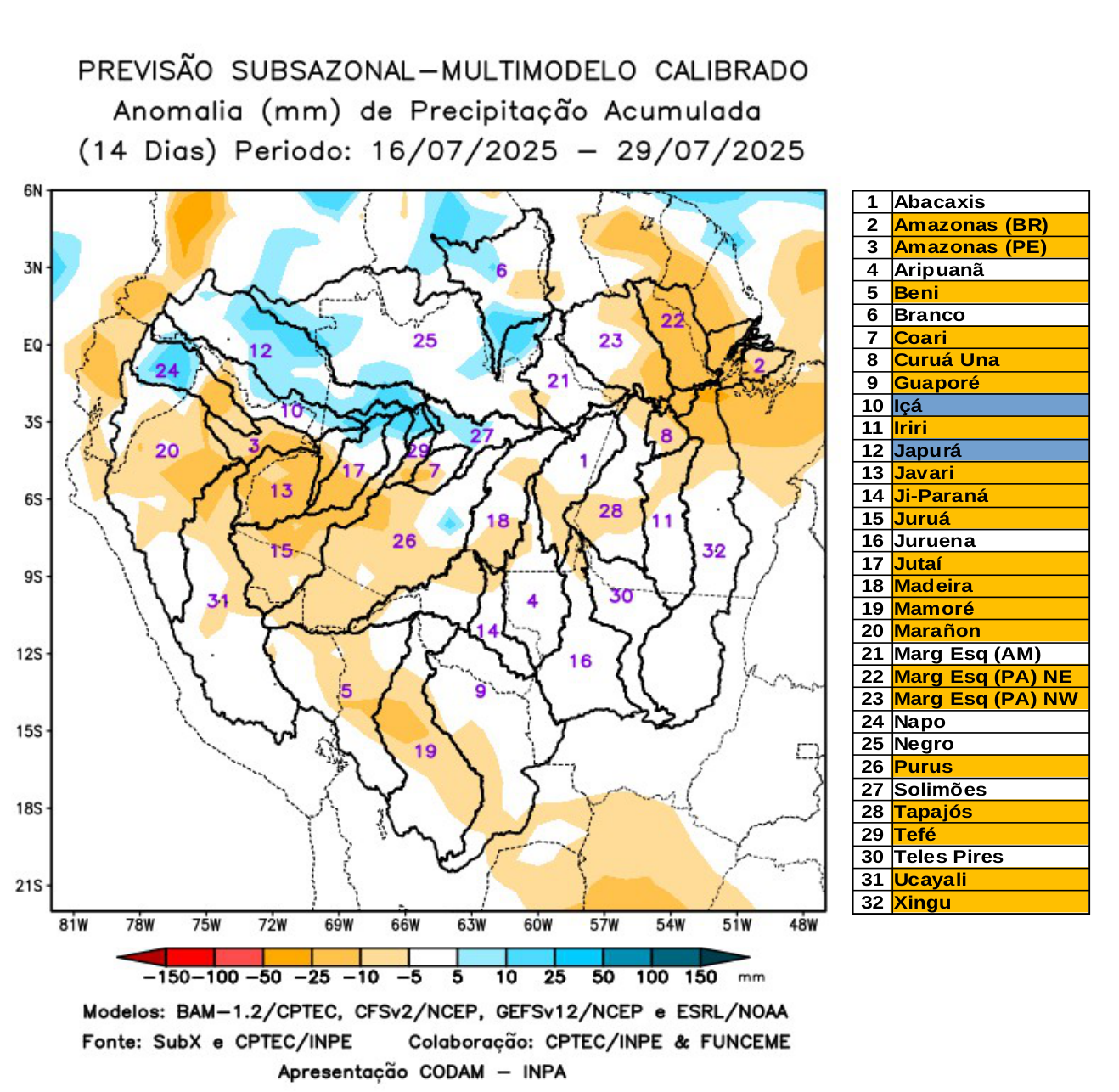 multimodel_calibrado