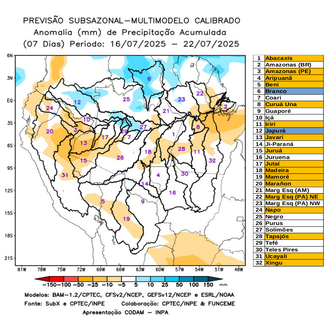 multimodel_calibrado_seven_days
